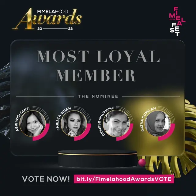 Kategori Most Loyal Member