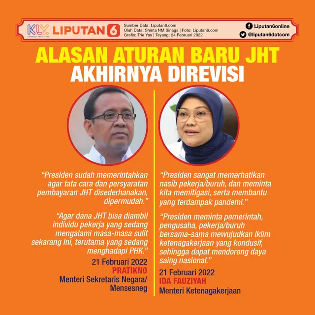 Infografis Alasan Aturan Baru JHT Akhirnya Direvisi