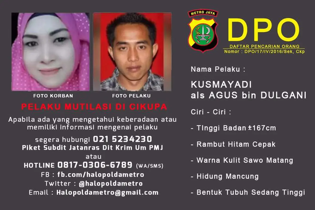 Mutilasi Tangerang