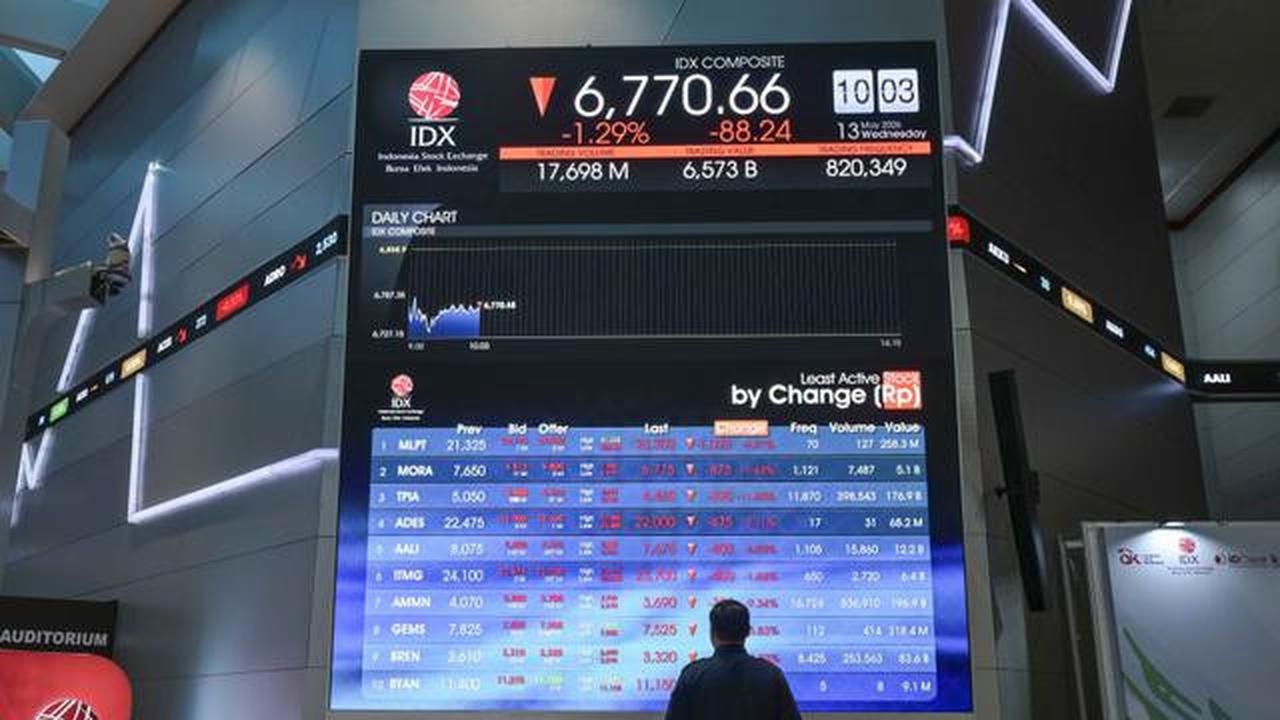 Bumi Resources Bakal Gelar RUPST 18 Juni 2026, Bahas Apa Saja?