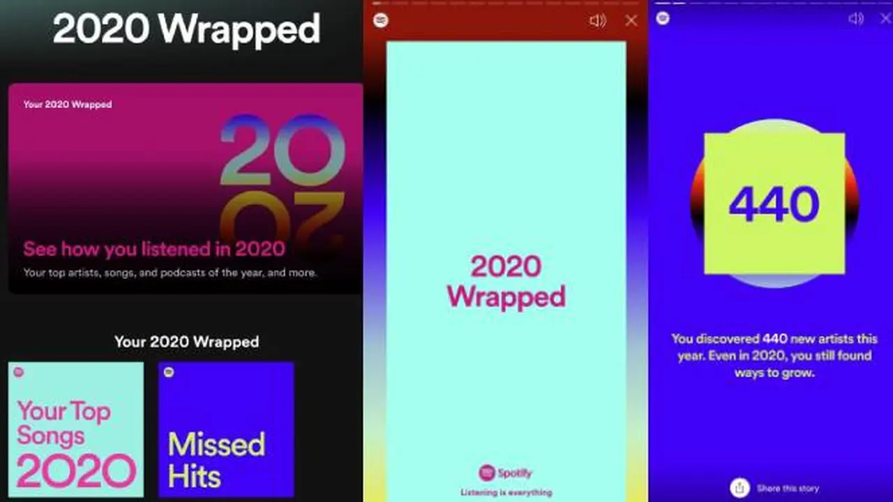 Spotify Wrapped 2020. Liputan6.com/Iskandar