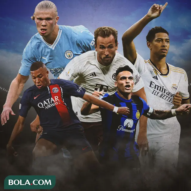 Ilustrasi - Erling Haaland, Harry Kane, Lautaro Martinez, Kylian Mbappe, Jude Bellingham