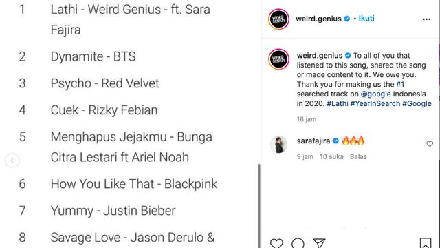 Lathi Milik Weird Genius Raih Penghargaan dari Google untuk Lagu Paling Dicari di 2020