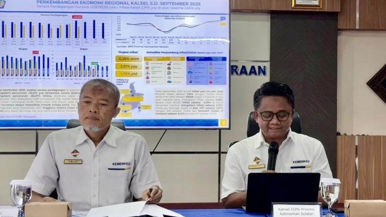 Fakta Unik: Pembiayaan Ultra Mikro Kalsel Tembus Rp41,76 Miliar, Dominasi Syariah dan Sektor Perdagangan