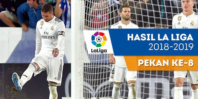 VIDEO: Hasil La Liga Pekan ke-8, Real Madrid Kalah dari Deportivo Alaves