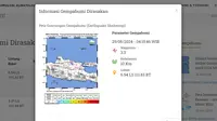 Gempa hari ini, Sabtu (29/6/2024) di Indonesia menggetarkan pukul 04:15:46 WIB di wilayah Tuban, Provinsi Jawa Timur (Jatim). (www.bmkg.go.id)