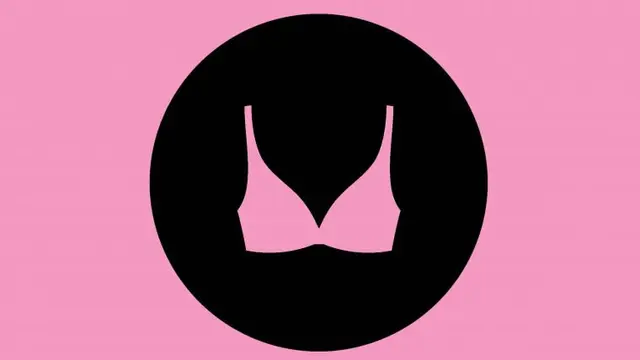 kepribadian berdasarkan bra