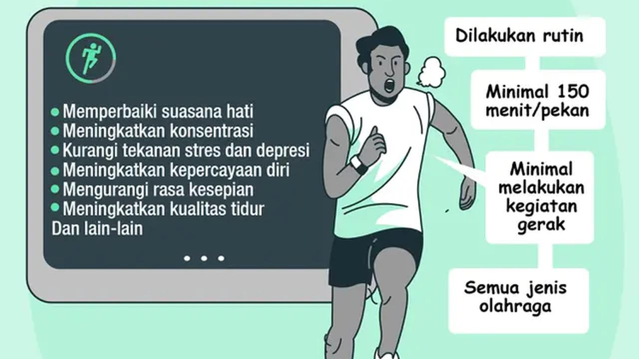 Fakta Olahraga Dapat Membantu Gangguan Kesehatan Mental (Liputan6.com/Abdillah)