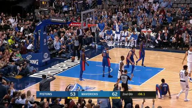 Video Game Recap Nba 2017 2018 Mavericks 110 Vs Pistons 93 Nba Bola Com