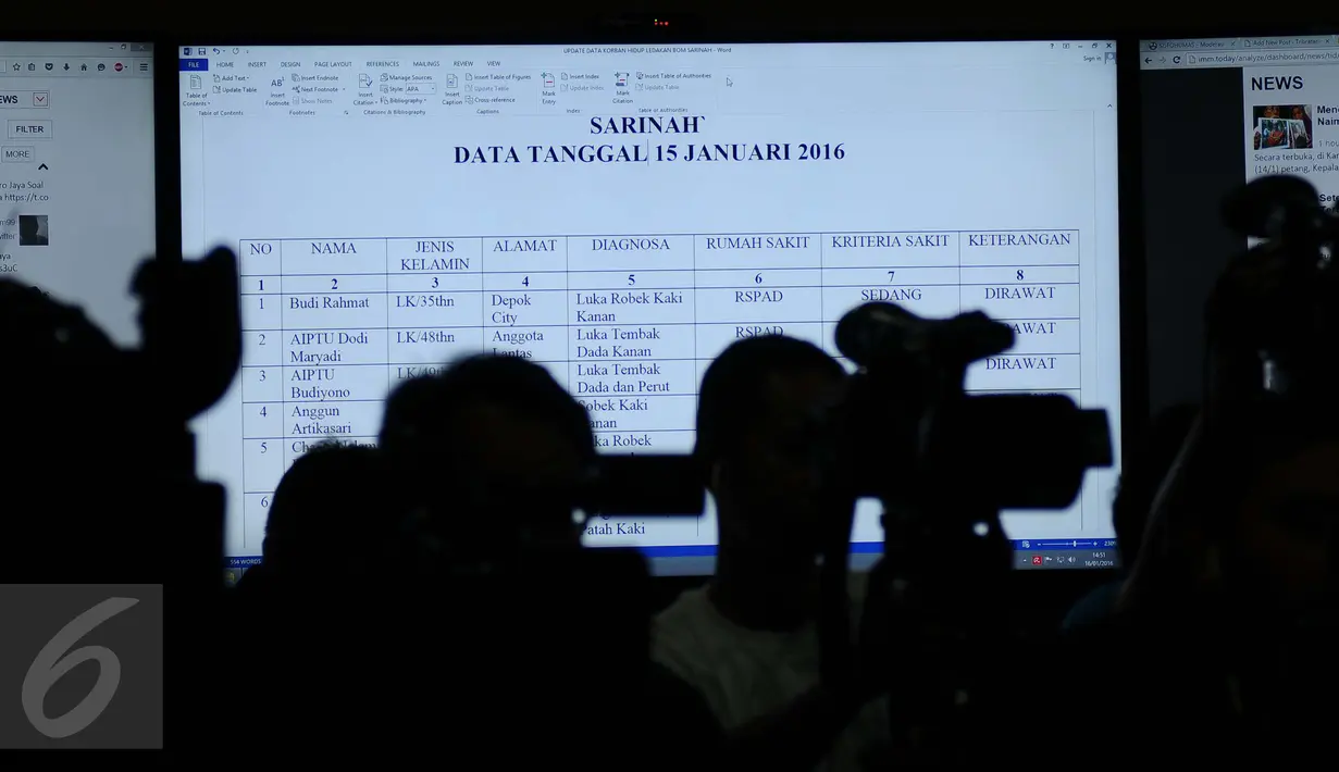 Sebuah tampilan slide data terakhir korban teror (14/1/) lalu, di Mapolda Metro Jaya, Jakarta,Sabtu (14/1/2016). Beberapa korban dalam perawatan intensif pihak kedokteran. (Liputan6.com/Helmi Fithriansyah)