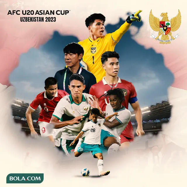 Piala Asia U-20 - Ilustrasi Timnas Indonesia U-20