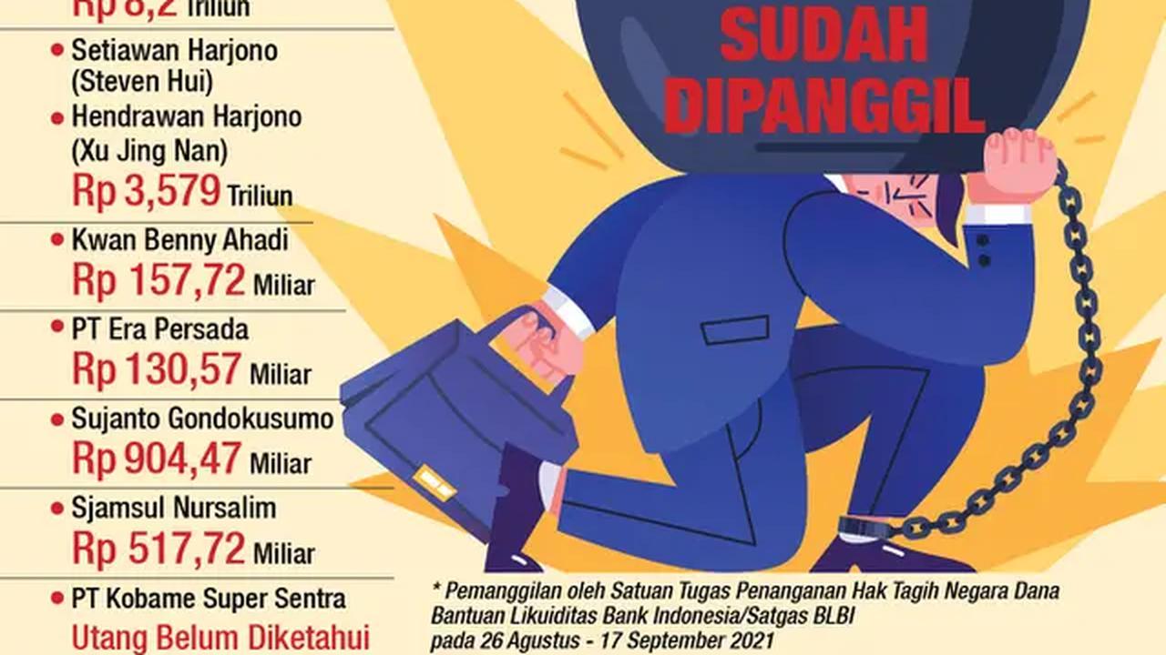 Infografis Para Pengutang BLBI yang Sudah Dipanggil (Liputan6.com/Triyasni)