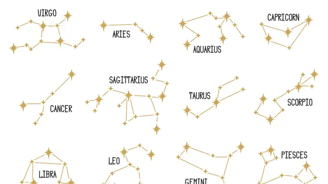 Ilustrasi Zodiak (sumber: freepik)