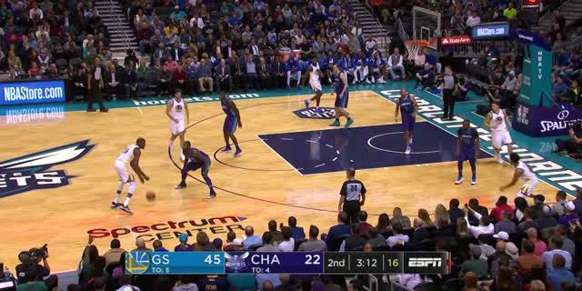 VIDEO : GAME RECAP NBA 2017-2018, Warriors 101 vs Hornets 87