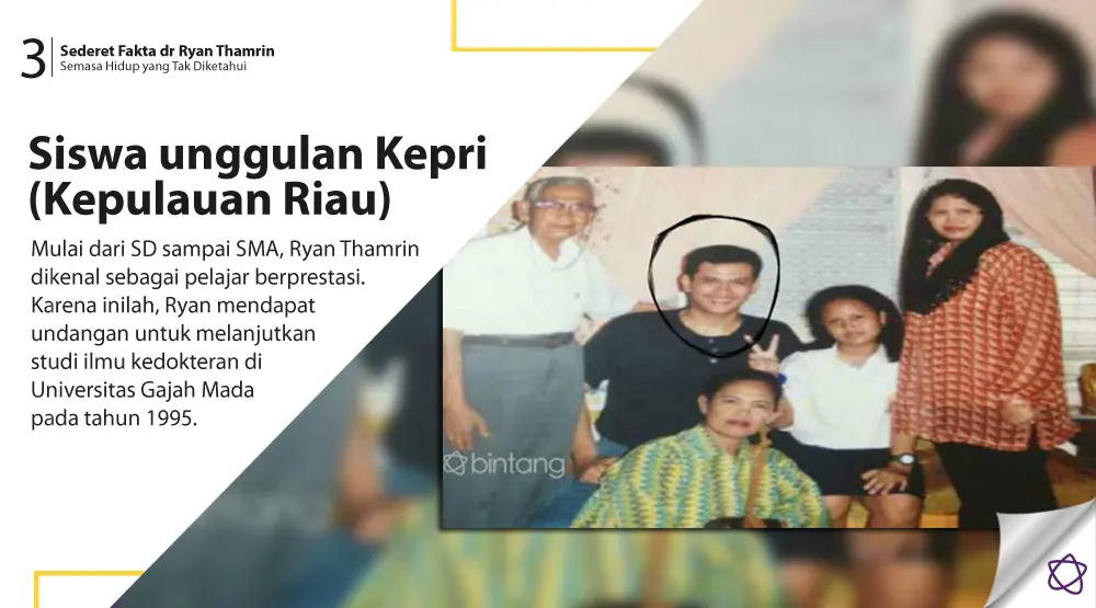 Sederet Fakta dr Ryan Thamrin Semasa Hidup yang Tak Diketahui. (Foto: dok. Keluarga. repro M Syukur, Desain: Nurman Abdul Hakim/Bintang.com)