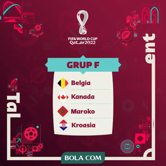 Piala Dunia 2022 - Ilustrasi Grup F