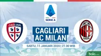Serie A - Cagliari Vs AC Milan (Bola.com/Adreanus Titus)
