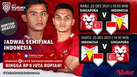 Jadwal Piala AFF 2020 Sabtu, 25 Desember 2021 : Indonesia Vs Singapura