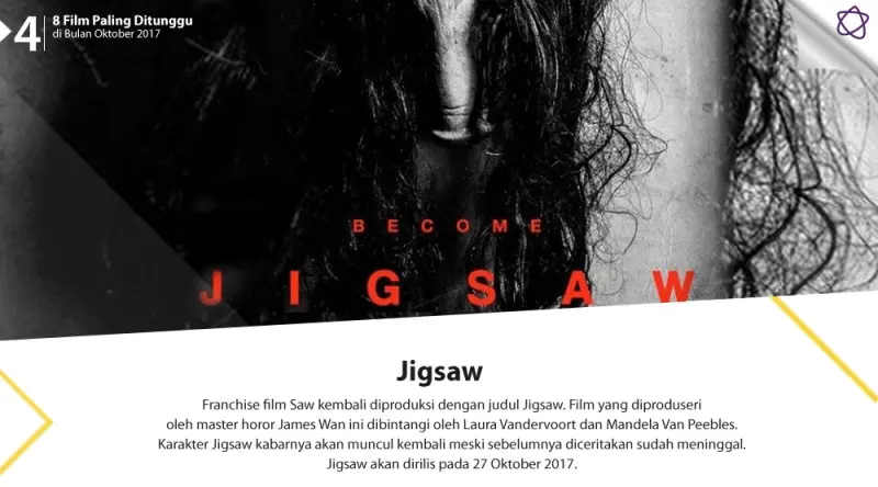 8 Film Paling Ditunggu di Bulan Oktober 2017. (Digital Imaging: Muhammad Iqbal Nurfajri/Bintang.com)