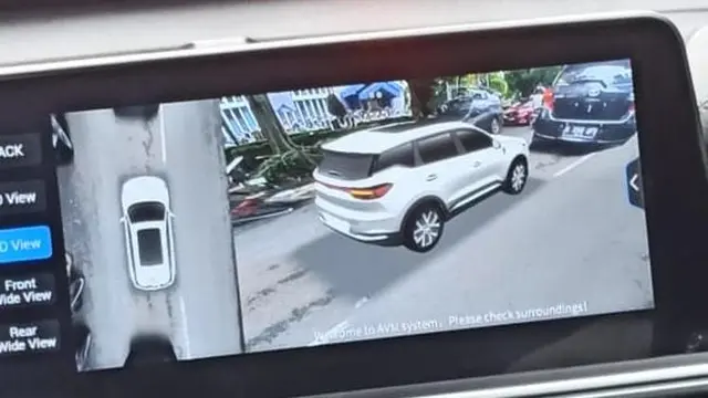 360 Camera dengan surround view