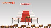 Banner Infografis Hakim Cuti Massal Tuntut Kenaikan Gaji dan Tunjangan. (Liputan6.com/Abdillah)