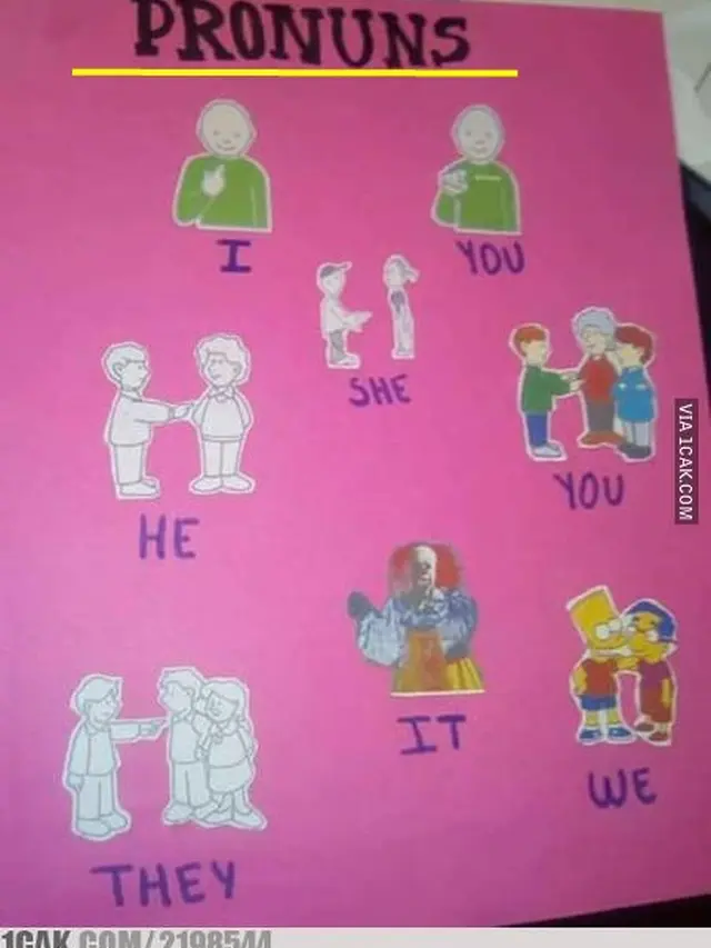 kesalahan di buku bahasa Inggris