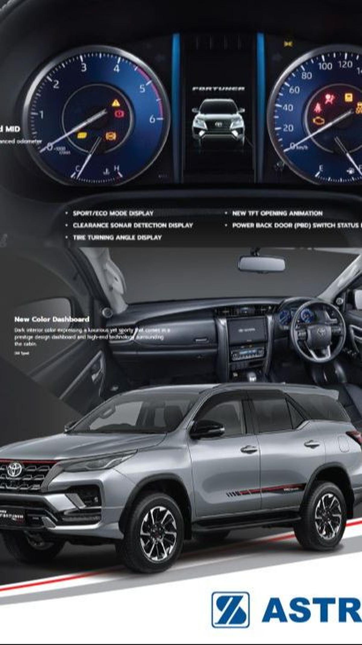 Fitur Unggulan Toyota Fortuner<br>