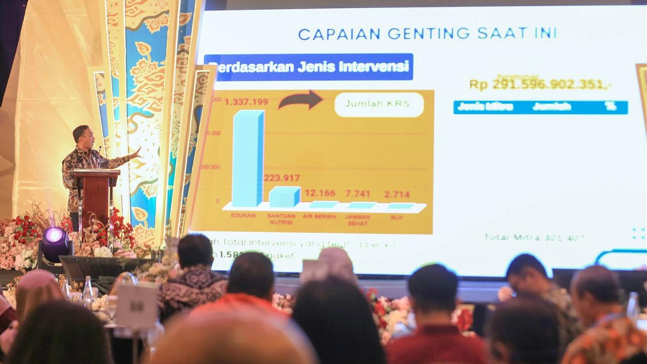 FOTO: GENTING Collaboration Summit 2025 Tegaskan Arah Baru Kolaborasi Nasional Cegah Stunting