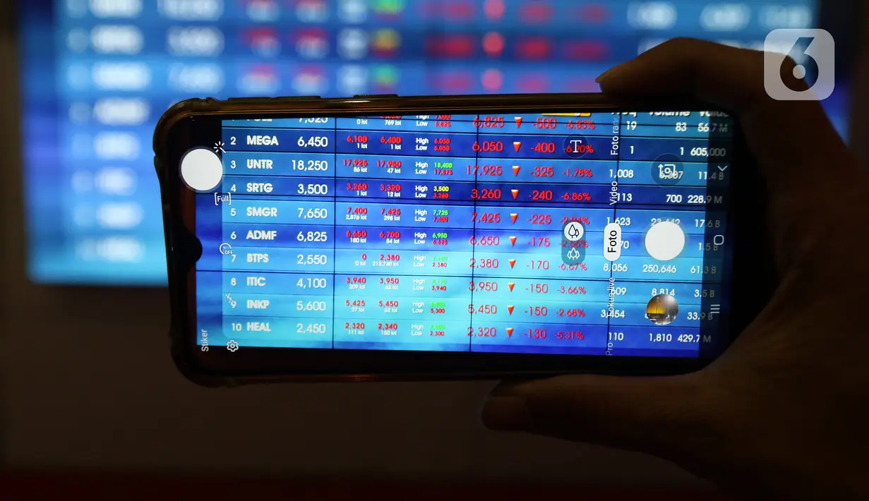 Pengunjung mengabadikan papan elektronik yang menampilkan pergerakan Indeks Harga Saham Gabungan (IHSG) di Bursa Efek Jakarta, Rabu (15/4/2020). Pergerakan IHSG berakhir turun tajam 1,71% atau 80,59 poin ke level 4.625,9 pada perdagangan hari ini. (Liputan6.com/Johan Tallo)