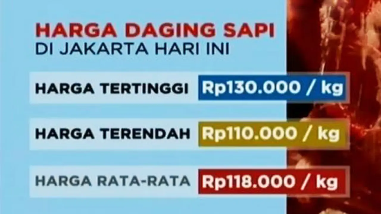 Segmen 2: Daging Sapi Masih Mahal hingga Klasemen TSC 2016