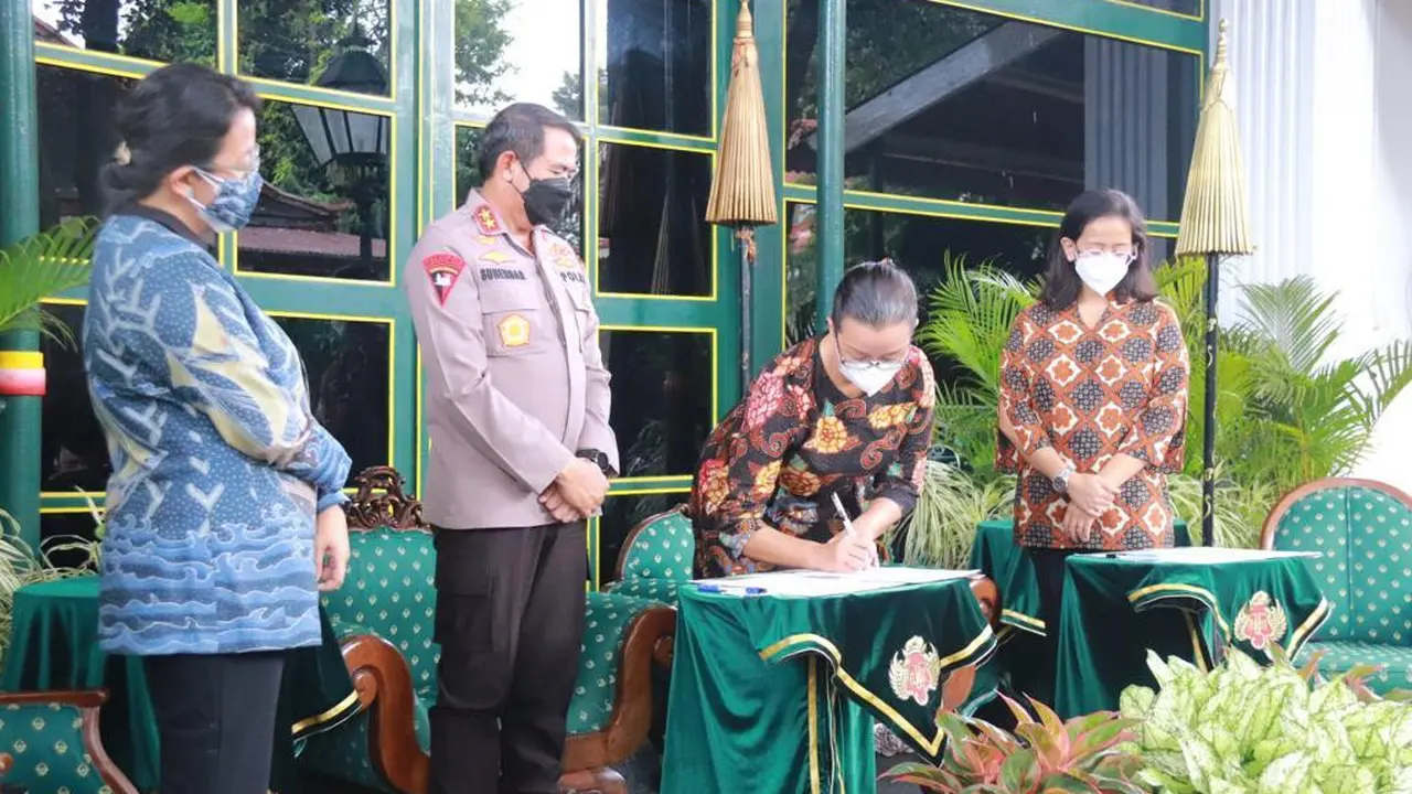 Polda DIY dan Keraton Yogyakarta