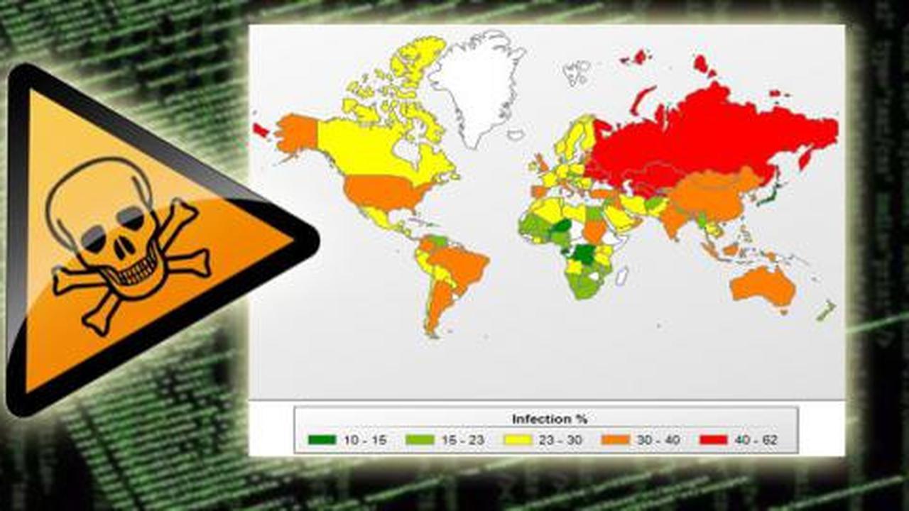 Rusia adalah tempat paling berbahaya di internet