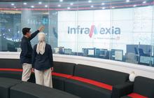 Transformasi TelkomGroup Tunjukkan Hasil, InfraNexia Catat Kinerja Positif dan Terus Bertumbuh