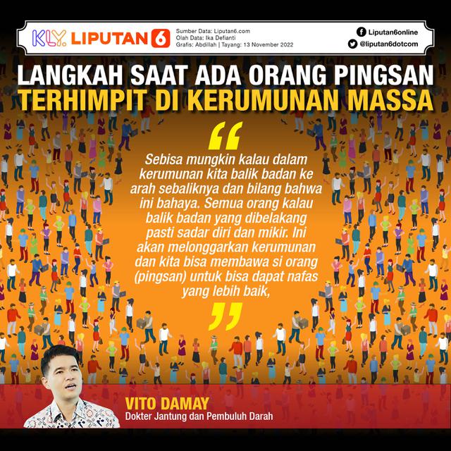 INFOGRAFIS JOURNAL Langkah Saat Ada Orang Pingsan Terhimpit di Kerumunan Massa