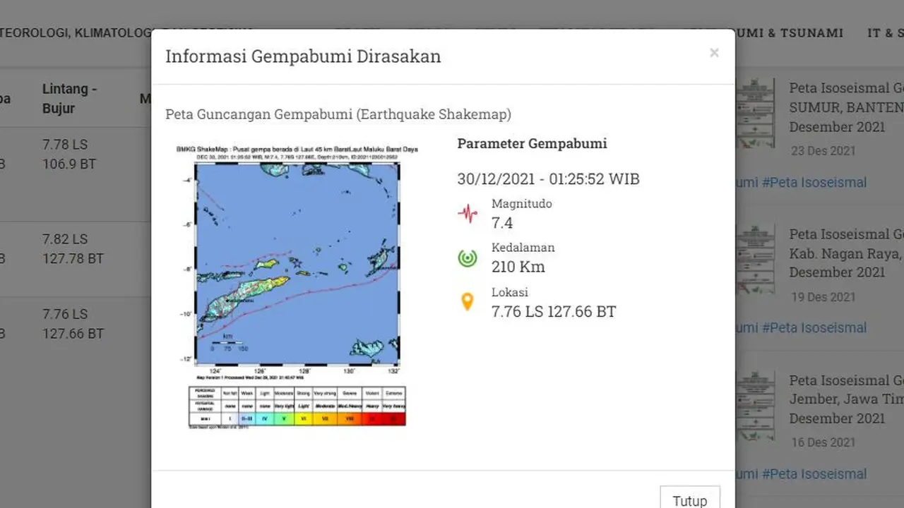Gempa Maluku Barat Daya