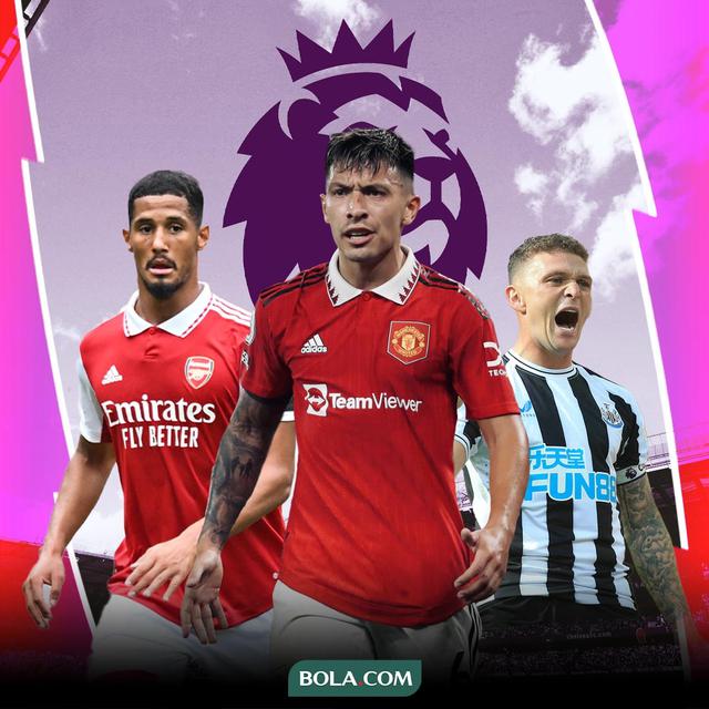 Premier League - William Saliba, Lisandro Martinez, Kieran Trippier