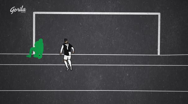 Berita Motion Grafis Beda Nasib Cristiano Ronaldo dan Lionel Messi di Awal New Normal Sepak Bola