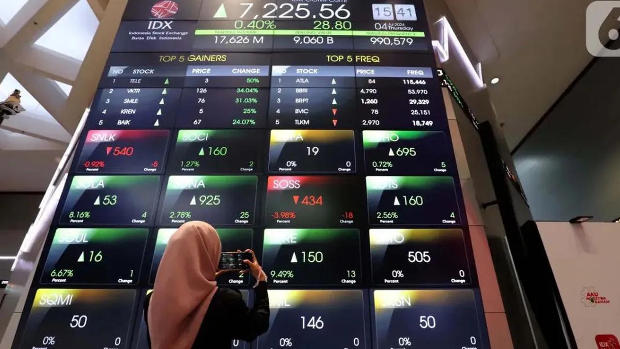 Daftar Emiten Penuhi Ketentuan Free Float Saham, Ada BCA hingga Adaro