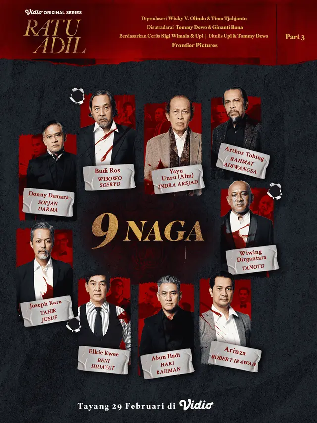 Karakter 9 Naga