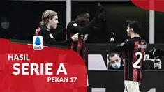Berita motion grafis hasil Liga Italia 2020/2021 pekan ke-17. AC Milan bungkam Torino di San Siro, Sabtu (9/1/2021) dengan skor 2-0.