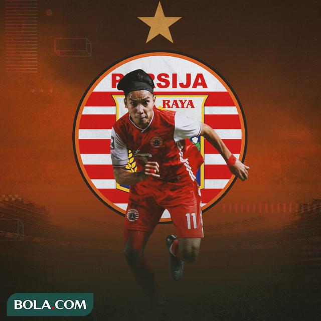 Persija Jakarta - Novri Setiawan