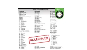 Deretan Hoaks Seputar Aksi Boikot, Simak Daftarnya