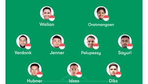 Utak-atik starting XI Timnas Indonesia. (Bola.com/Dok.Fotmob).