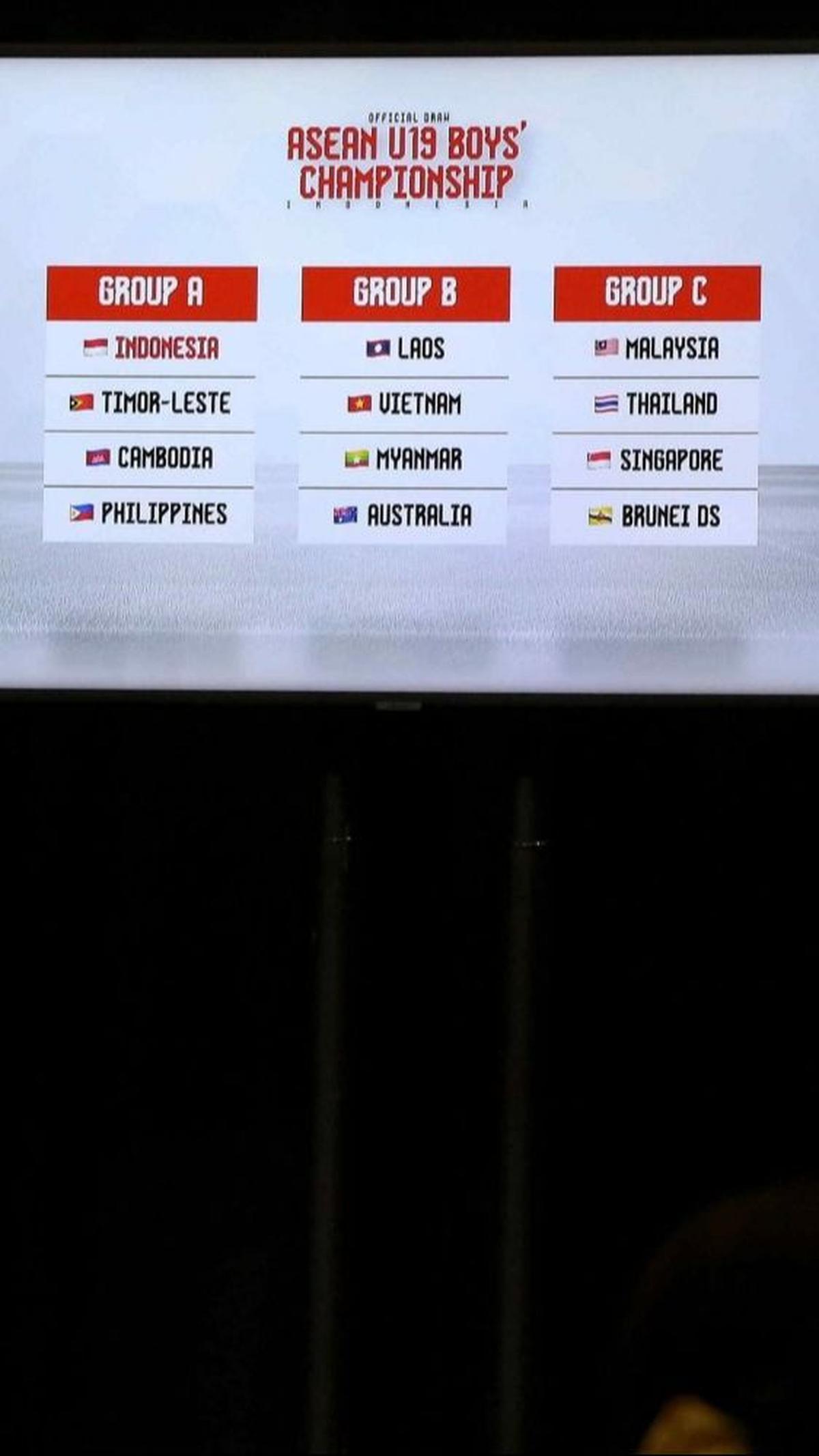 Adapun hasil drawing Piala AFF U-19 2024:<br>Grup A: Indonesia, Timor Leste, Kamboja, Filipina<br><br>Grup B: Laos, Vietnam, Myanmar, Australia<br><br>Grup C: Malaysia, Thailand, Singapura, Brunei Darussalam Foto: Liputan6.com / Herman Zakharia<br>