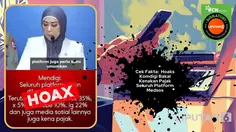 Ragam Hoaks Terkait Aturan Pajak Baru, dari Pajak Platform Medsos hingga Pajak Penghasilan