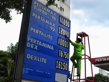 Petugas merubah angka harga bahan bakar jenis pertamax di SPBU di Jakarta, Selasa (3/1/2023). Kementerian Badan Usaha Milik Negara (BUMN) hari ini resmi mengumumkan penurunan harga bahan bakar minyak jenis Pertamax (RON 92) Pertamina dari sebelumnya Rp13.900 per liter menjadi Rp12.800 per liter atau turun senilai Rp1.100 per liter. (Liputan6.com/Angga Yuniar)