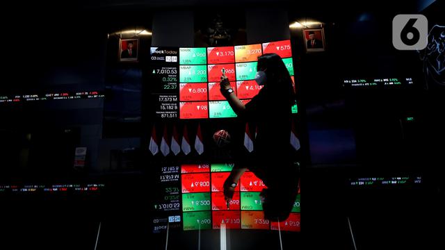 IHSG Ditutup Menguat