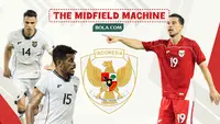 Eks Timnas Indonesia Beri Masukan kepada John Herdman Terkait Sosok Pengganti Thom Haye di FIFA Series 2026