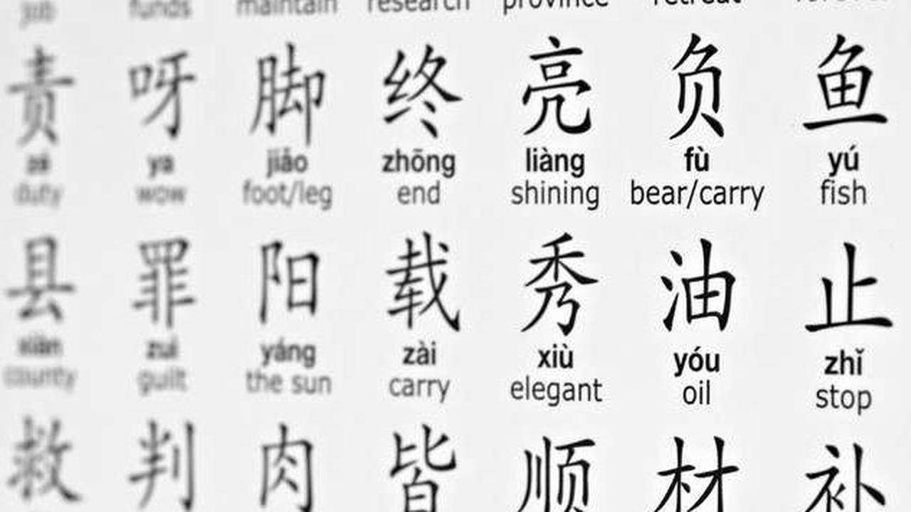 Kosa Kata Bahasa Mandarin Sehari-hari yang Bisa Dipelajari dan Dihafalkan