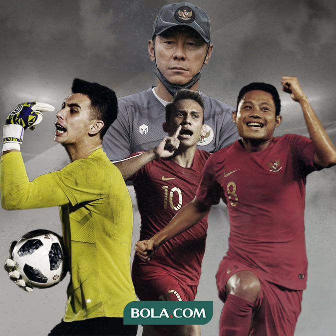 Nadeo Argawinata, Egy Maulana , Evan Dimas dan Shin Tae-yong. (Bola.com/Dody Iryawan)